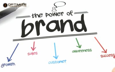 The Importance of Branding in Launching a New Business