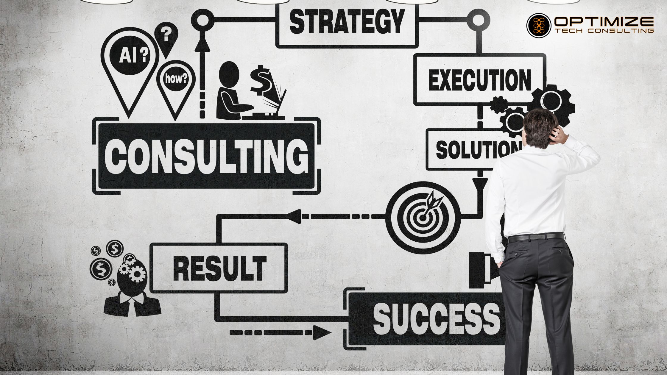 Business New Year’s Resolutions for 2023